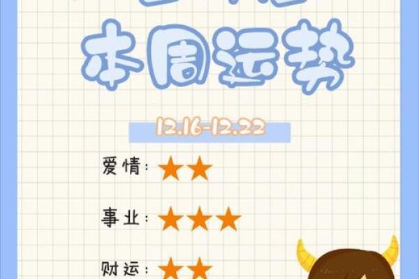 金牛座本周星座运势_金牛座本周星座运势女生 金牛座本周星座运势_金牛座本周星座运势女生