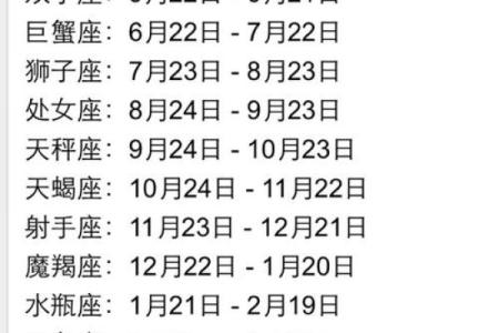 农历五月15日是什么日子 农历五月15日是什么星座