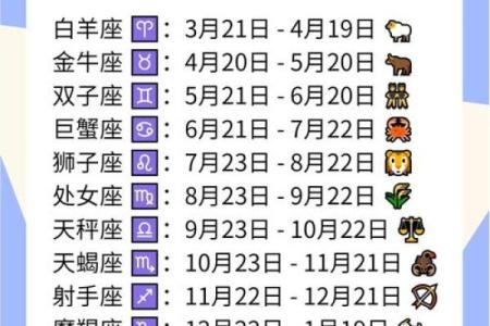 5月7日是什么星座