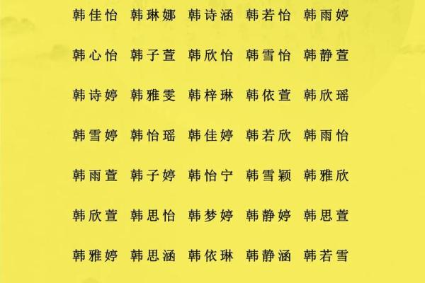 羿姓女孩名字大全-羿姓女孩起名字大全-羿姓名字大全姓名