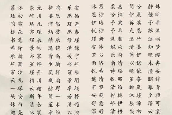 羿姓女孩名字大全-羿姓女孩起名字大全-羿姓名字大全姓名