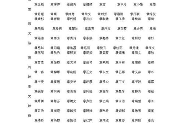 章姓女孩名字大全-章姓女孩起名字大全-章姓名字大全姓名