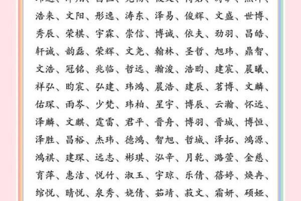 男孩和女孩取哪些小名比较好-姓名学-华易网姓名