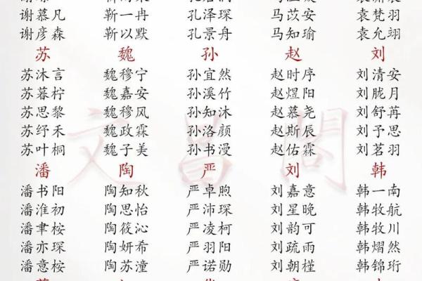 2019年5月13号寅时出生的男孩要怎么起名字姓名