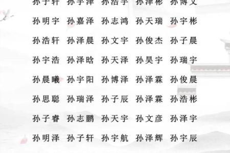凌晨五点出生的属虎男孩如何起名，应用什么字。姓名