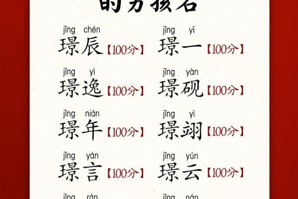 2019年6月10号子时出生的男孩应该起什么样的名字姓名