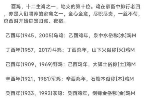 属鸡卯时出生的男孩如何起一个高大上的名字姓名