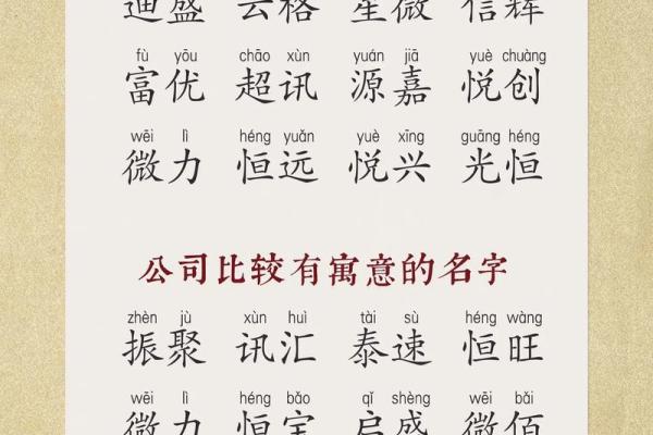 一些寓意美好的起名用字-姓名学姓名