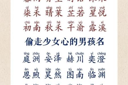 兔年女孩子起名字大全-兔年起名字姓名