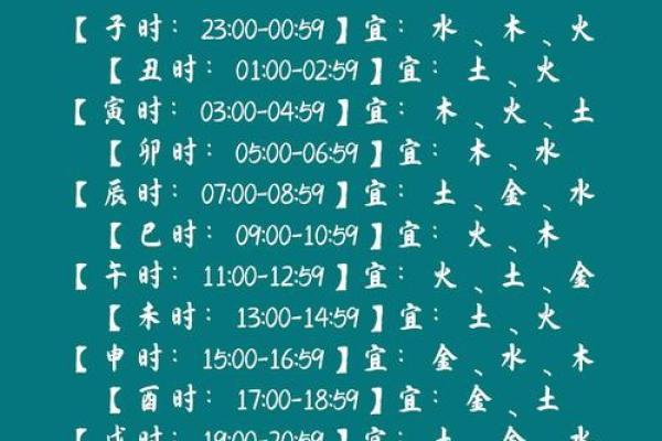 2011年兔宝宝取名的10项思路参考-姓名学-姓名分析姓名