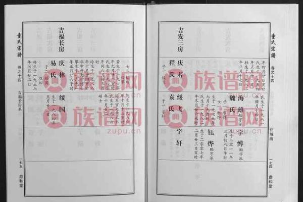 童姓女孩名字大全-童姓女孩起名字大全-童姓名字大全姓名
