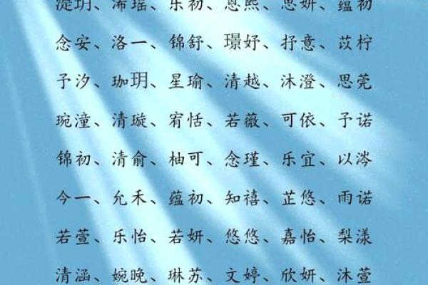 童姓女孩名字大全-童姓女孩起名字大全-童姓名字大全姓名