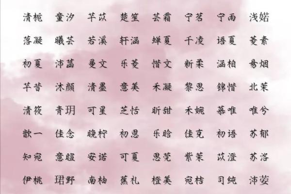2021年母亲节出生的女孩取什么名字好？今日起名推荐姓名