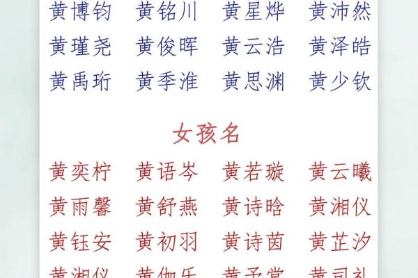2019年5月18号子时出生的男孩起名时要注意什么姓名