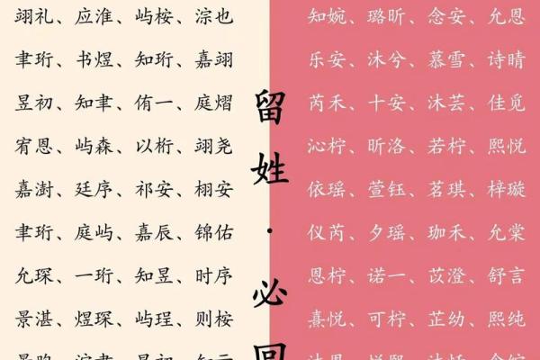 2019年3月29号未时出生的男孩起名时要注意什么姓名