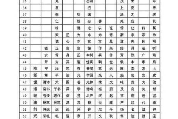 姓鄢的名人-姓名学-华易算命网姓名