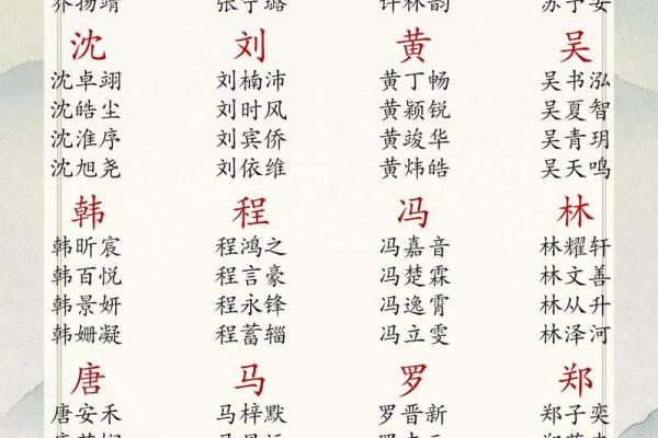2019年4月21号子时出生的男孩要怎么起名字姓名