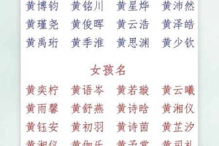 2019年5月18号子时出生的男孩起名时要注意什么姓名