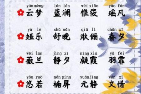 姓鄢的名人-姓名学-华易算命网姓名