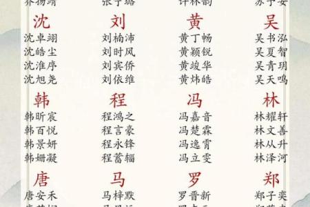 2019年4月21号子时出生的男孩要怎么起名字姓名