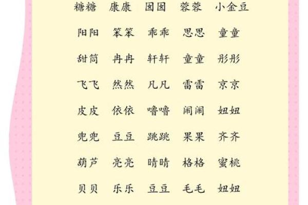 给孩子起个可爱的小名-姓名学-华易网姓名