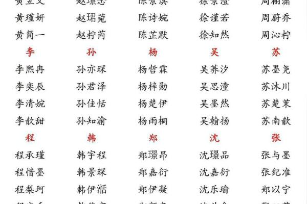 9月份出生的属蛇男孩起什么名字好姓名