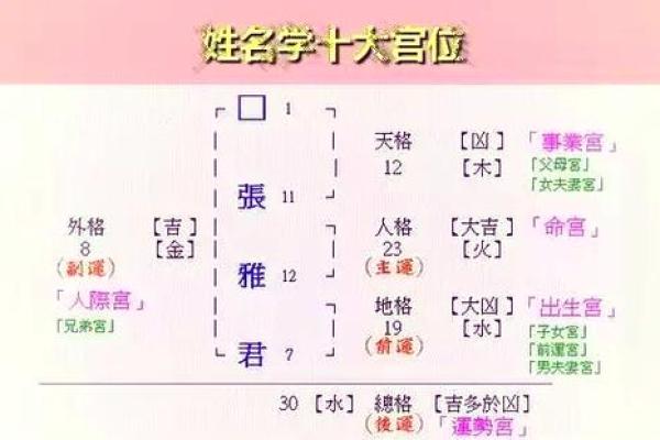 姓汲的名人-姓名学-华易算命网姓名