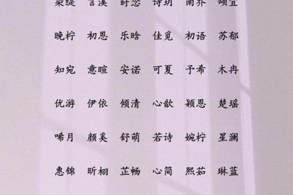 2021年9月24日出生的女孩健康顺遂名字推荐姓名