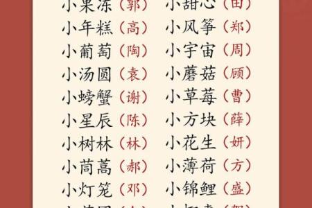 给孩子起个可爱的小名-姓名学-华易网姓名
