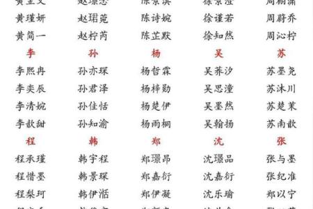 9月份出生的属蛇男孩起什么名字好姓名