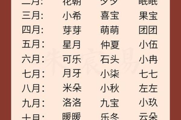 2019年5月23号寅时出生的男孩要怎么起名字姓名