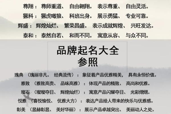 生物科技公司起名大全-名字大全-姓名学-华易算命网姓名
