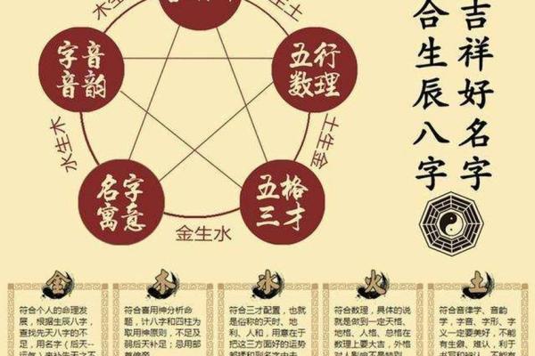姓任的名人-姓名学-华易算命网姓名