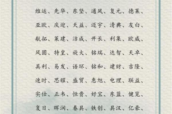 农业科技公司起名-农业科技公司名字大全-名字大全-姓名学-华易算命网姓名