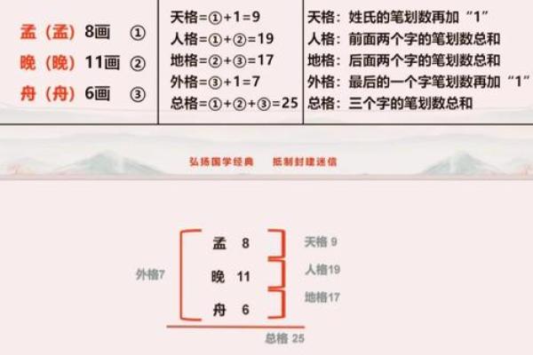 姓慎的名人-姓名学-华易算命网姓名
