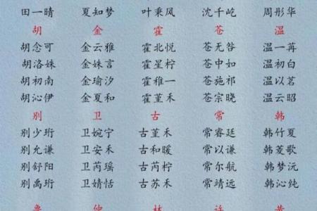 2019年6月15号寅时出生的男孩起名时要注意什么姓名