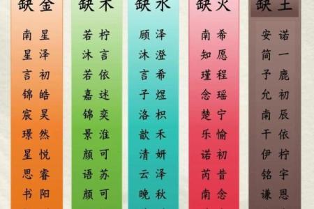 傍晚7点出生的属蛇男孩要如何起名，宜用什么字姓名