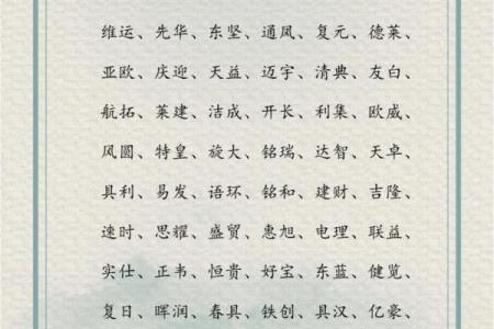 农业科技公司起名-农业科技公司名字大全-名字大全-姓名学-华易算命网姓名
