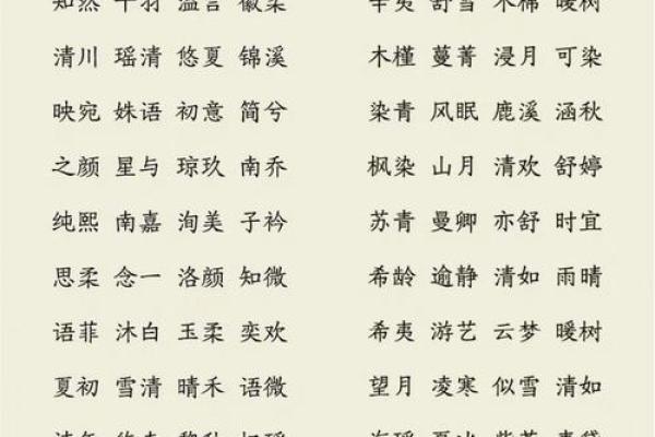 有诗意的女孩名字都有什么-姓名学-华易网姓名