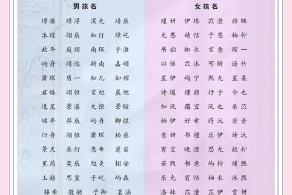 给孩子起小名的方法-姓名学-华易网姓名