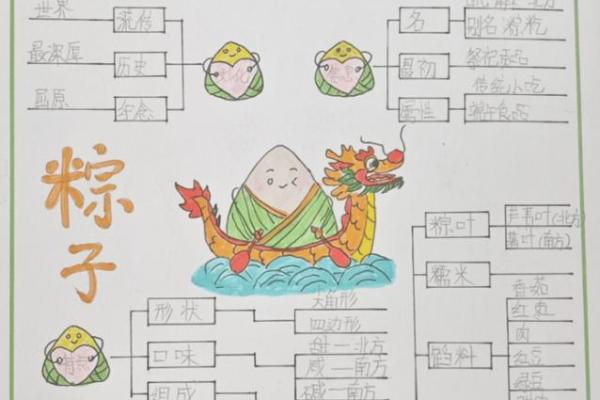 2021端午节出生的五行缺水起名推荐,寓意佳姓名