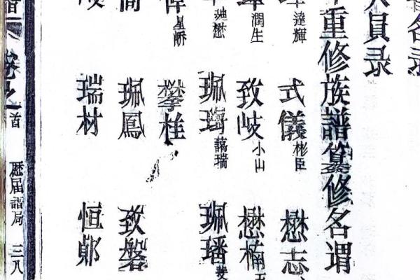 酆姓男孩名字大全-酆姓男孩起名字大全-酆姓名字大全姓名