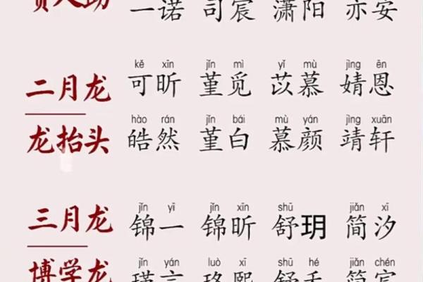 2019年3月28号寅时出生的男孩如何起名姓名