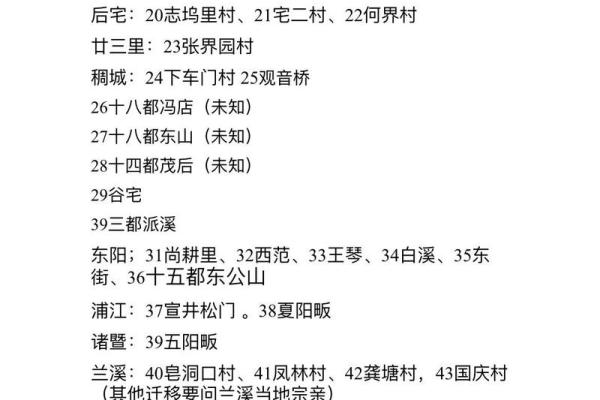 姓龚的名人-姓名学-华易算命网姓名