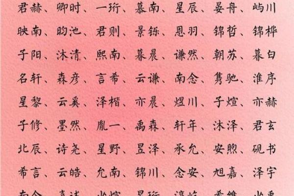 谈姓男孩名字大全-谈姓男孩起名字大全-谈姓名字大全姓名