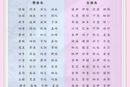 给孩子起小名的方法-姓名学-华易网姓名