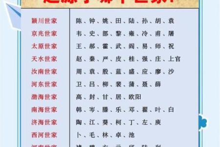 酆姓男孩名字大全-酆姓男孩起名字大全-酆姓名字大全姓名