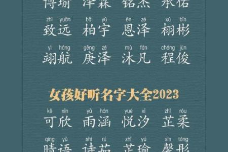 谈姓男孩名字大全-谈姓男孩起名字大全-谈姓名字大全姓名