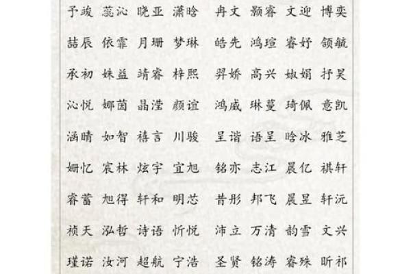 2019年3月18号丑时出生的男孩要怎么起名字姓名