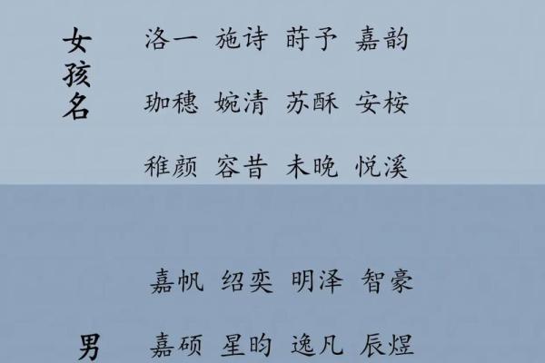 2019年3月18号丑时出生的男孩要怎么起名字姓名